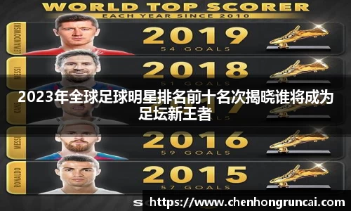 2023年全球足球明星排名前十名次揭晓谁将成为足坛新王者